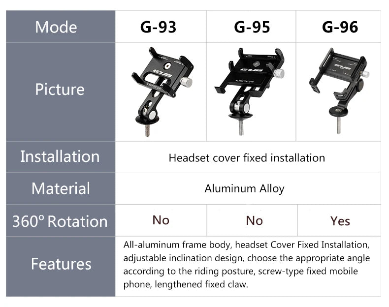 GUB Aluminum Bicycle Phone Holder Metal Bike Cell Mobile iPhone Stand for Motorcycle Scooter Handlebar Bike Headsets Stem Mount Beauty World Shop