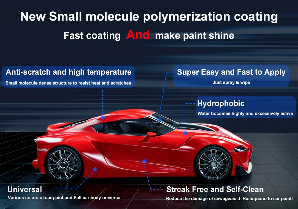 3 in 1 Car Ceramic Nano Coating Liquid Coatin Nano Crystal Hydrophobic Layer Polishing Paint Coating Agent Polish Nanos Coatings Beauty World Shop