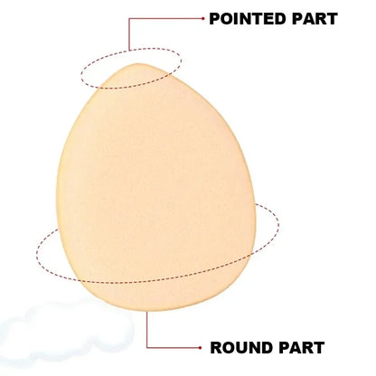 5/10Pcs Mini Finger Puff Foundation Small Air Cushion Powder Sponge Face Concealer BB Cream Cosmetic Applicator Makeup Tools Beauty World Shop