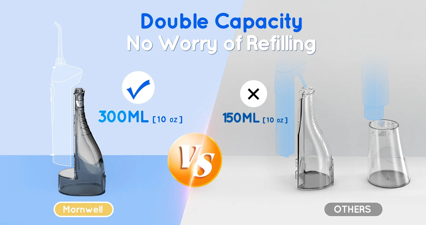 D52 Portable Cordless Water Flosser USB Rechargeable Water Jet Floss Tooth Pick 6 Jet Tip 300ml 3 Modes Teeth Clean for Travel Beauty World Shop