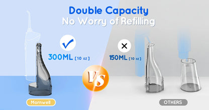 D52 Portable Cordless Water Flosser USB Rechargeable Water Jet Floss Tooth Pick 6 Jet Tip 300ml 3 Modes Teeth Clean for Travel Beauty World Shop