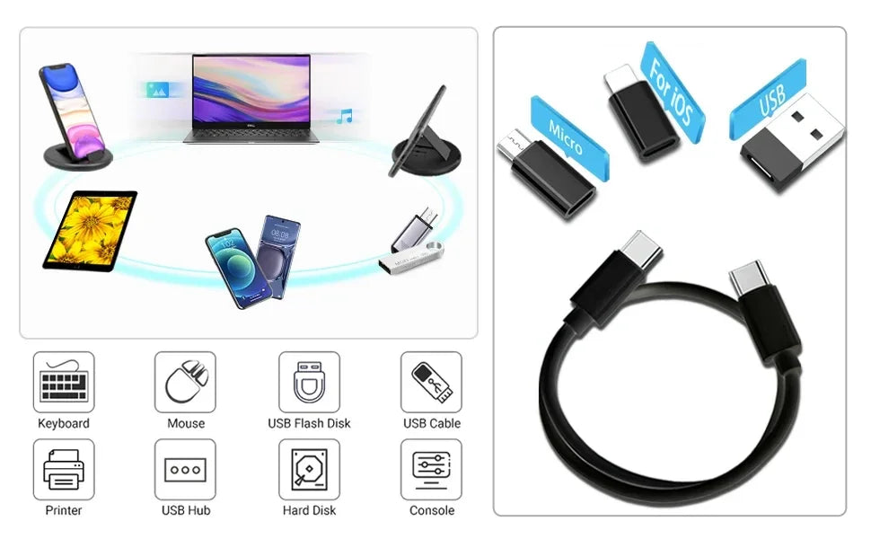 PD 60W Multifunctional USB Type C Data Cable Set Fast Charging For iPhone Xiaomi Samsung Charger Adapter Pin Storage Travel Box Beauty World Shop