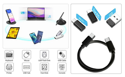 PD 60W Multifunctional USB Type C Data Cable Set Fast Charging For iPhone Xiaomi Samsung Charger Adapter Pin Storage Travel Box Beauty World Shop