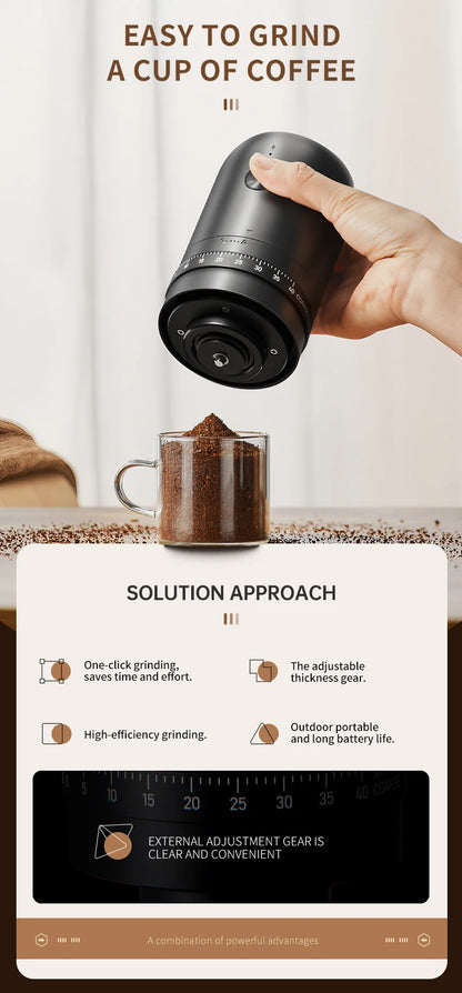 New Portable USB Electric Coffee Bean Grinder 40 Gears External Adjustable Rechargeable Grinders Household Mini Coffee Machine Beauty World Shop