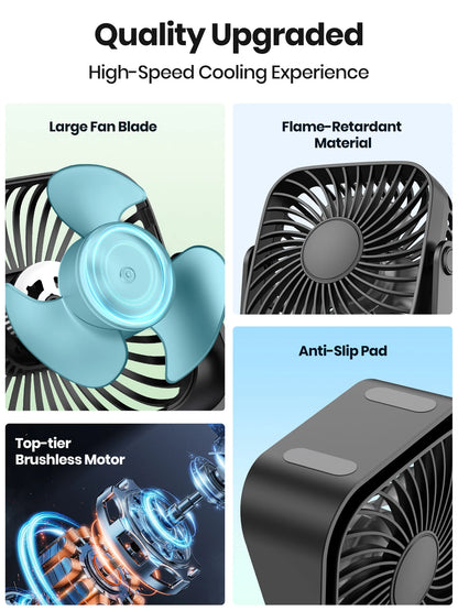 TOPK 4Inch USB Mini Portable Fan for Camping,3 Speeds Quiet Desk Table Personal Fan,360°Adjustment Standing fans for room Home Beauty World Shop