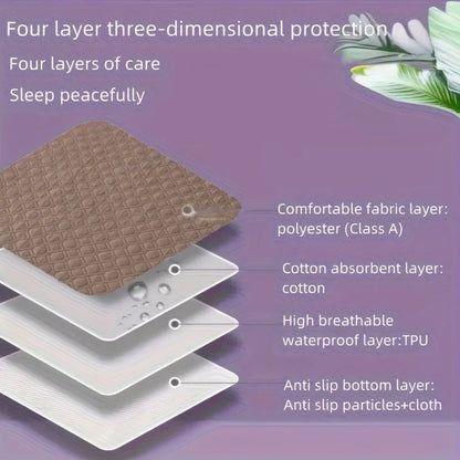 Washable Incontinence Pads for Elderly & Pets - Leak-Proof Bed Care Mats, Ideal for Menstruation & Home Use, Multiple Sizes Beauty World Shop