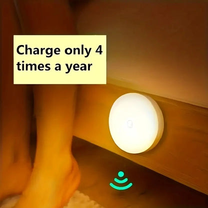 1pc Motion Sensor Night Light - Wireless LED Detector Lamp for Bedroom, Staircase, Closet, and Room Decor- Beauty World Shop