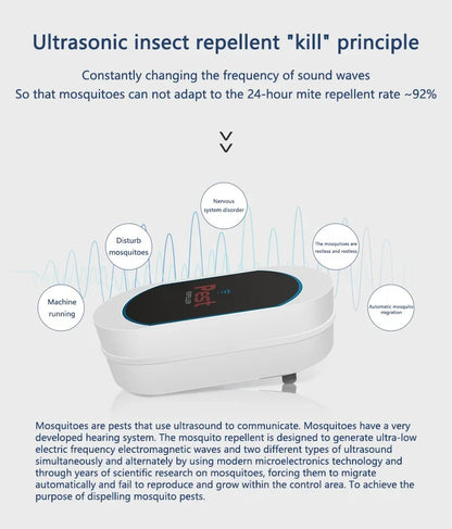 Ultrasonic Electronic Insect Repellent And Mouse Repellent Household Insect Repellent Mini Silent Safe Plug Electric 2026 New Beauty World Shop