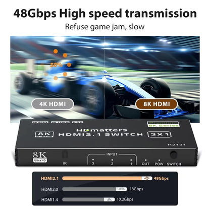 HDMI 2.1 Switch Splitter 120Hz 5/4/3-Port HDMI 8K@60Hz Splitter Switcher CEC 48Gbps  with remote HDMI HDR IR Remote 4K@120Hz 2K Beauty World Shop