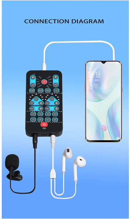 M10 Voice Changer Device Karaoke Function Male Female Voice Switch Universal Portable Sound Changer Card Fine Tuning for Live Beauty World Shop