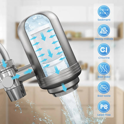 HOMEFISH Stainless Steel Faucet Tap Water Filter Purifier System, NSF Certified Reduces Lead, Chlorine & Bad Taste Kitchen Beauty World Shop