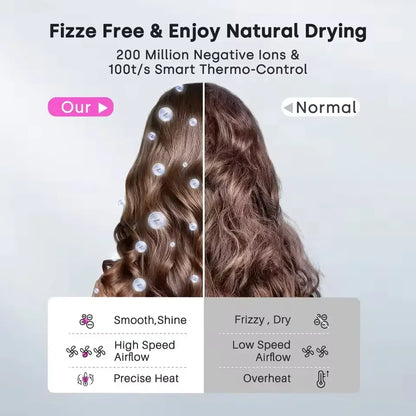 2025 Professional Leafless Hair Dryer Negative Ion Attachment Negative Ion Salon Tool Home Travel Portable Electric Hair Dryer