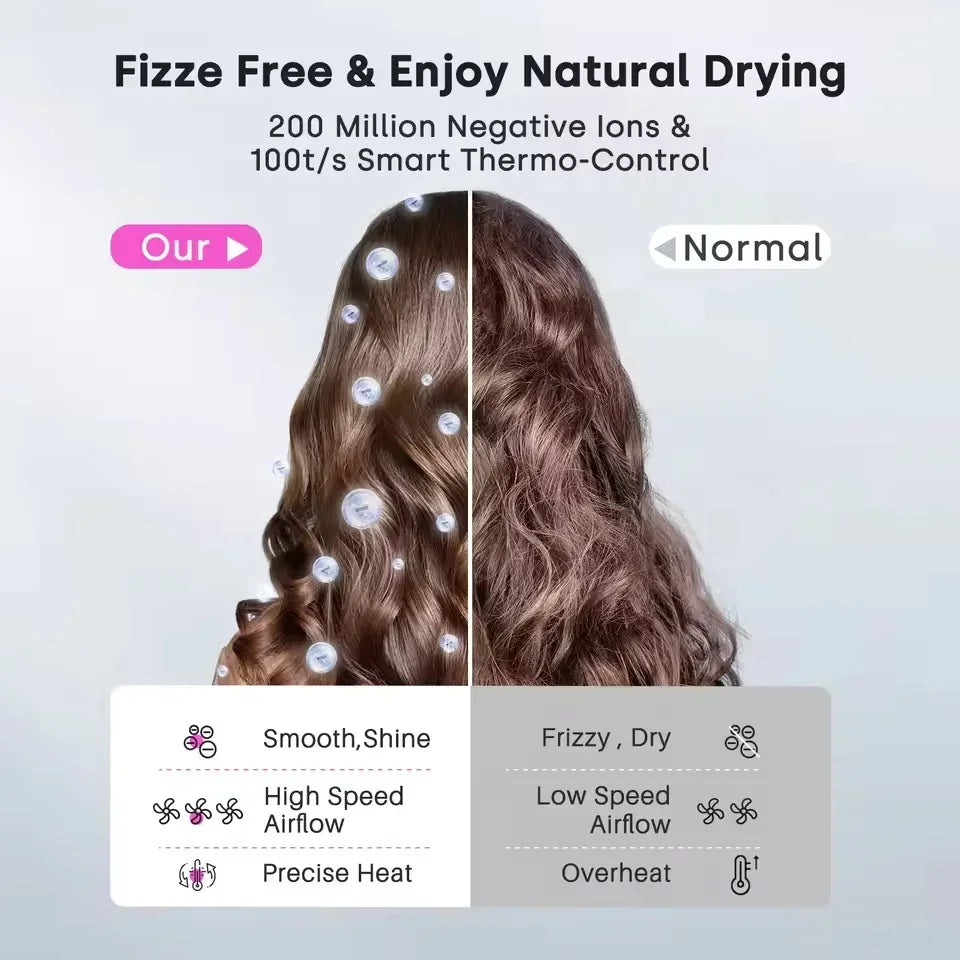 2025 Professional Leafless Hair Dryer Negative Ion Attachment Negative Ion Salon Tool Home Travel Portable Electric Hair Dryer Beauty World Shop