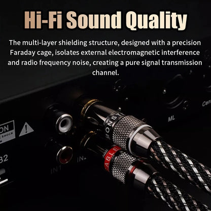 QINCROWN 6N OFC 2RCA Interconnect Cable, 24K Gold-Plated Plugs HiFi Audiophile for Amp DAC Preamp Home Audio Gear Beauty World Shop