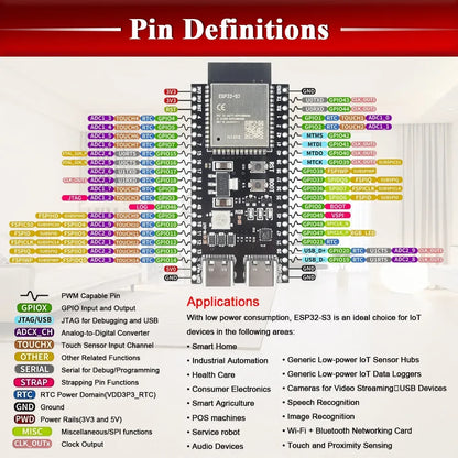 ESP32-S3 Wifi BT Module Development Board for Arduino IDE ESP32-S3-WROOM1 N16R8 N8R2 44Pin Type-C 16MB Flash 8M PSRAM ESP32 S3 Beauty World Shop