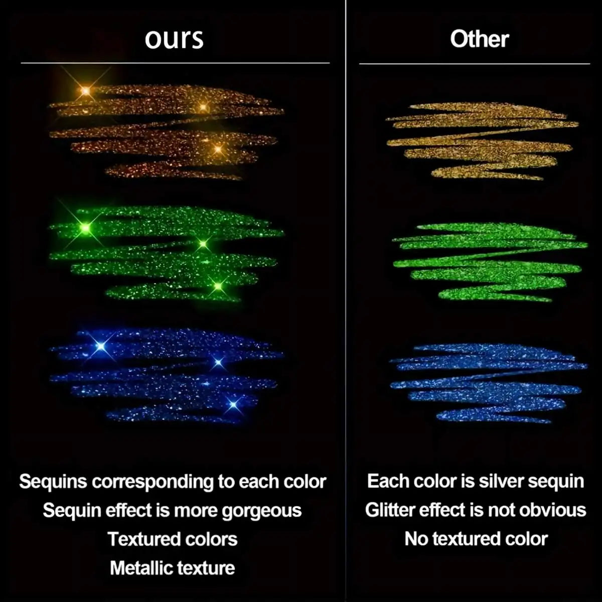 60 Colors Glitter Gel Pen 1.0mm Metal Glitter Color Ballpoint Pen Paper Cardstock Diary Drawing Marking Coloring DIY Art Beauty World Shop