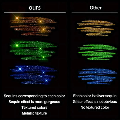 60 Colors Glitter Gel Pen 1.0mm Metal Glitter Color Ballpoint Pen Paper Cardstock Diary Drawing Marking Coloring DIY Art Beauty World Shop