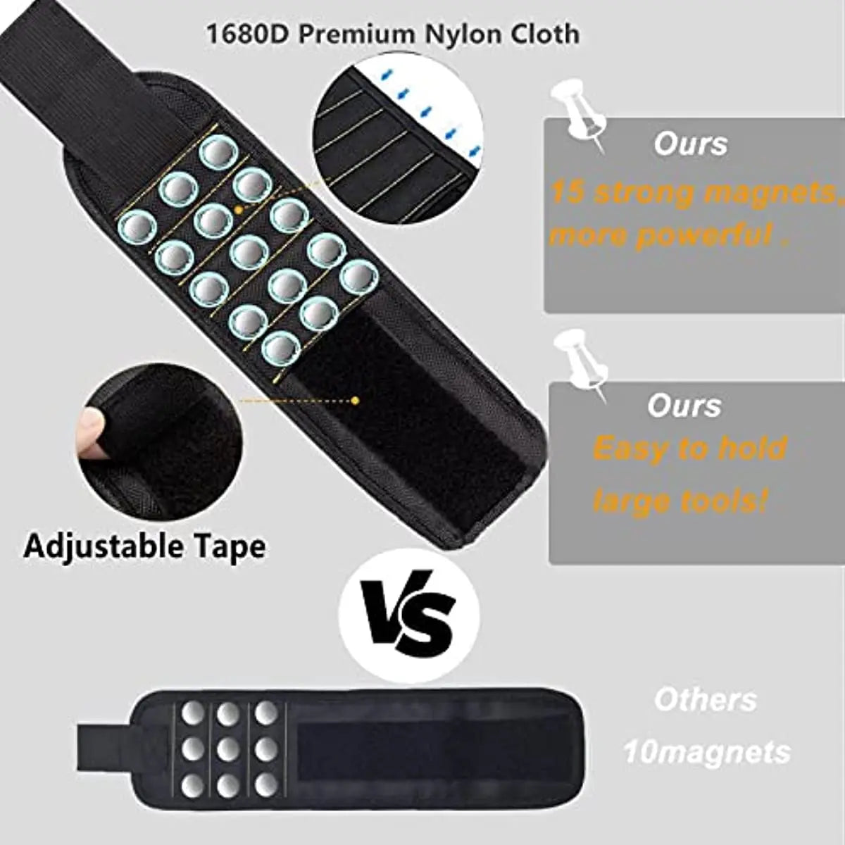 Magnetic Wristband for Holding Screws,Nails，Drilling Bits,Wrist Tool Holder Belts with Strong Magnets,Cool Gadgets for Men, wome Beauty World Shop