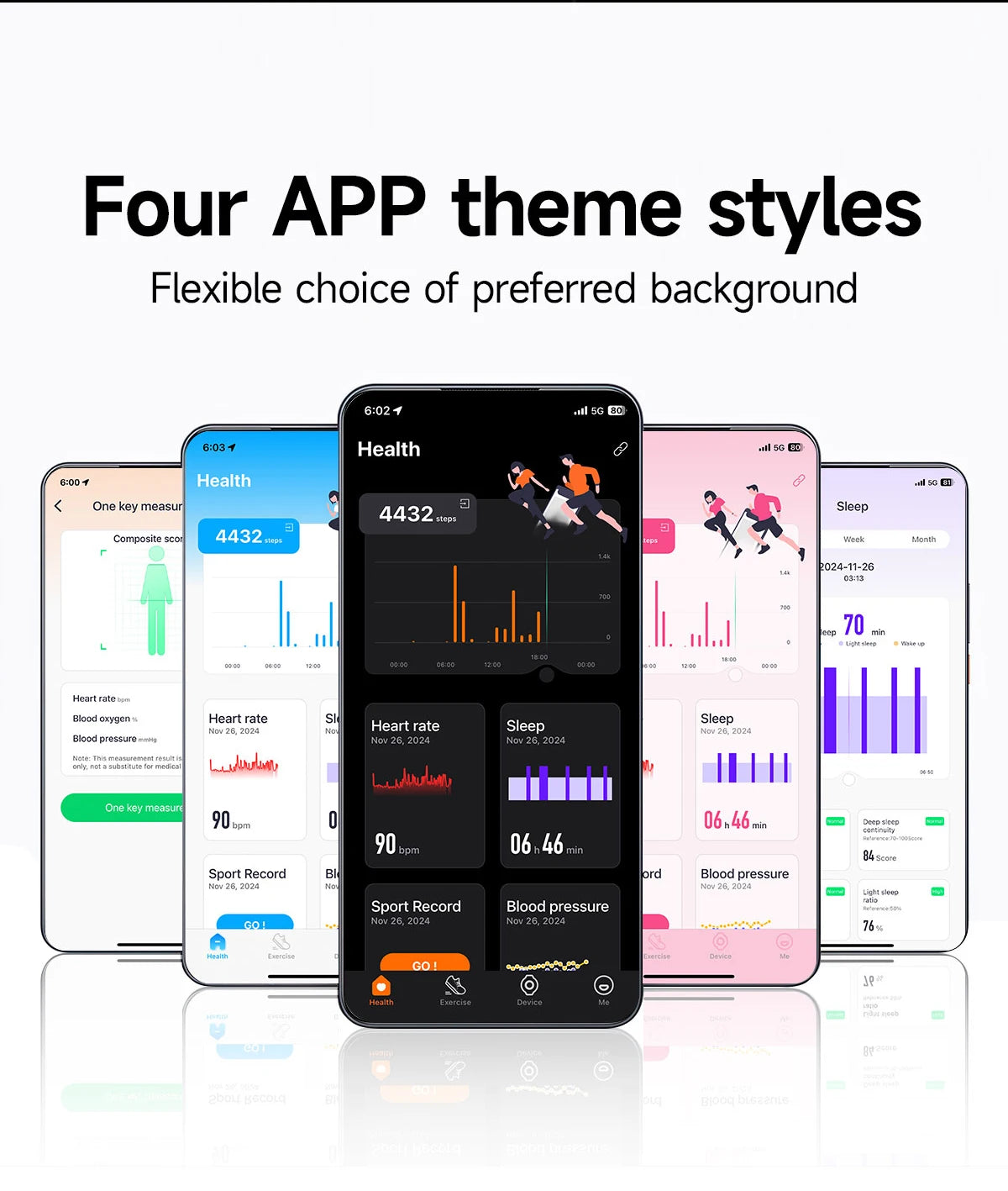 LIGE NO Screen Smart Wristbands With Heart Rate Sleep AI Health Monitor Report Smart Bracelet Incoming Call Notification Watches Beauty World Shop