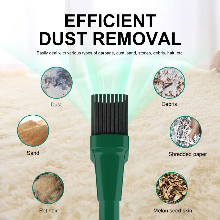 ABS Car Vacuum Cleaner Portable Powerful Wireless Vacuum Cleaner Home Carpet Cleaner Home Appliance Mini Cleaning Machine Beauty World Shop