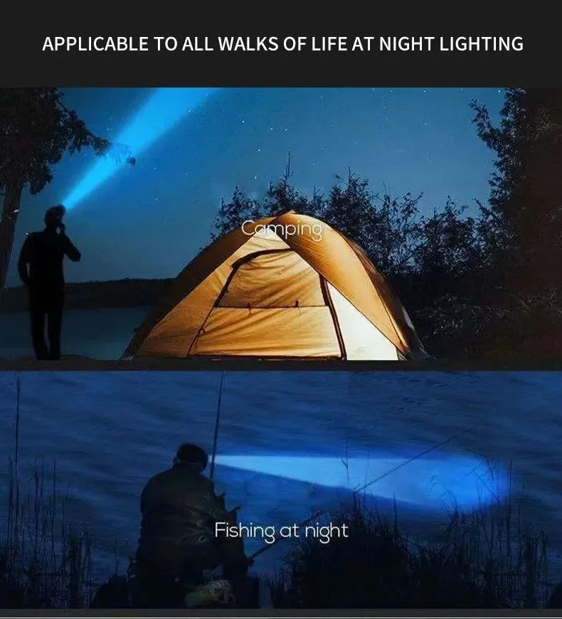 Powerful Rechargeable Head Flashlight for Fishing Led Headlamp Nitecore Camping Headlights Hunting Torch Hiking Front Lanterns Beauty World Shop