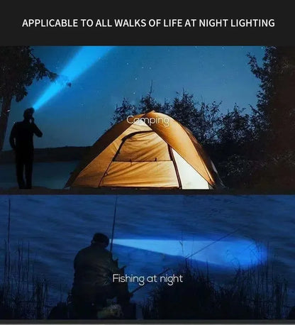 Powerful Rechargeable Head Flashlight for Fishing Led Headlamp Nitecore Camping Headlights Hunting Torch Hiking Front Lanterns Beauty World Shop