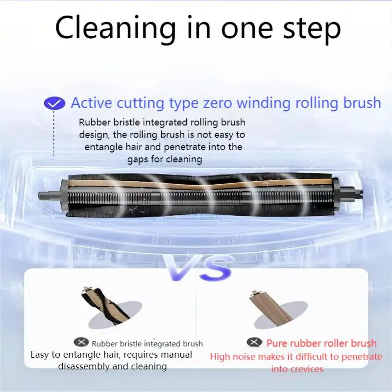 Dreame L40 Ultra / X40 Ultra Robot Vacuum Accessories Dust Bags Mop Main Side Brushes Cloths HEPA Filters Spare Parts Beauty World Shop