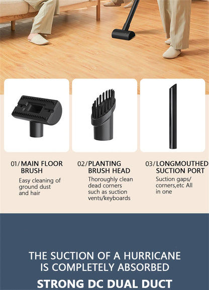Wireless Handheld Vacuum Cleaner Cordless Handheld Chargeable Auto Vacuum for Home & Car & Pet Mini Vacuum Cleaner 50000Pa Beauty World Shop