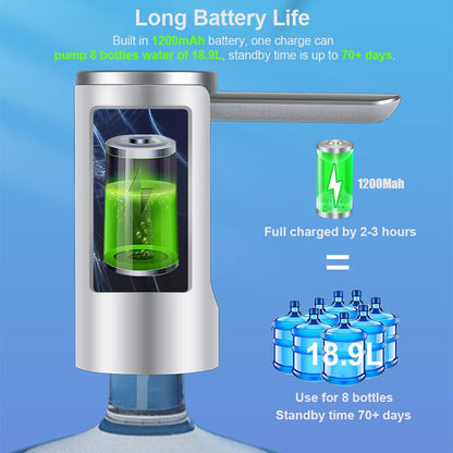 Electric Water Gallon Bottle Pump Automatic Water Dispenser Pump 19 Liters Foldable Desktop Water Bottle Pump H3 Rechargeable Beauty World Shop