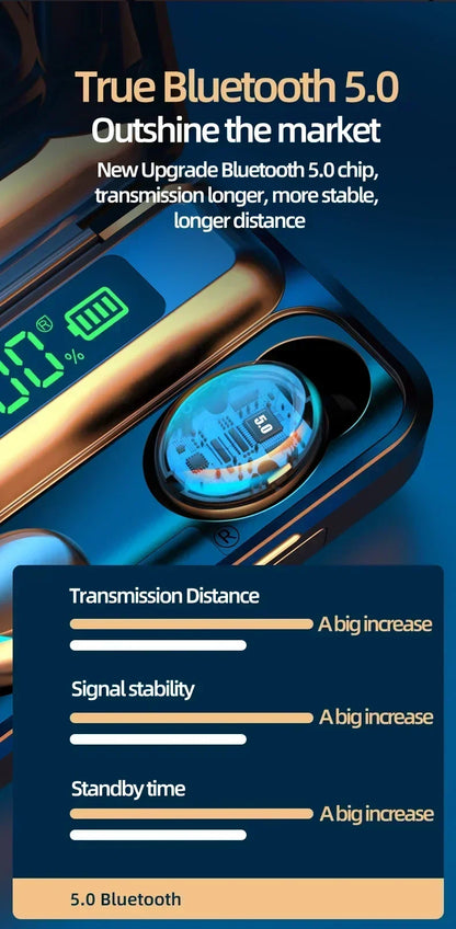 F9 Bluetooth Headphones 9D Stereo High Bass Sport Earphones Touch Control TWS Wireless Earbuds Waterproof Handsfree Headset Beauty World Shop