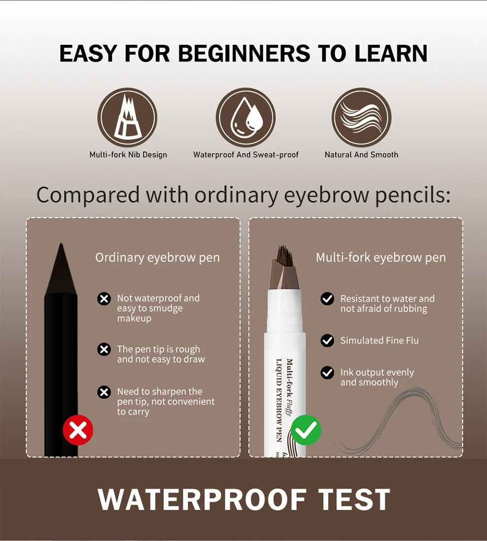 Waterproof Hairline & Root Concealer Pen – Instant Grey Coverage with Easy Blend Powder Stick for Normal Hair Beauty World Shop