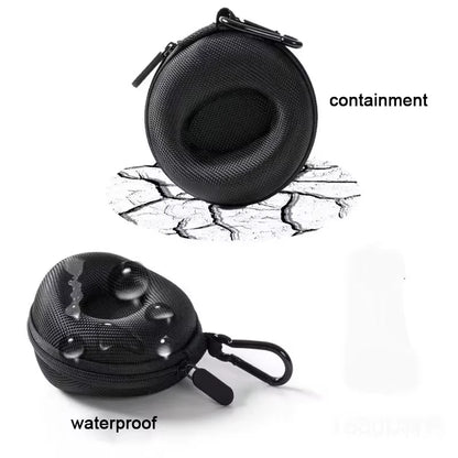 Portable EVA Single Watch Travel Case Watch Storage Organizer Box Watch Holder Waterproof for Smartwatches Zippered Container Beauty World Shop