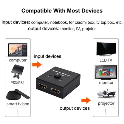 Switch Bi-Direction 2.0 Splitter HDMI-compatible 1x2/2x1 Adapter 2 in 1 out Converter for 4K Switcher PS4 Pro/4/3 TV Box  ﻿ Beauty World Shop