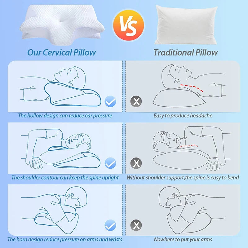 1pc Memory Foam Cervical Pillow, 2 in 1 Ergonomic Contour Orthopedic Pillow for Neck Pain, Contoured Support Pillows,Neck Pillow Beauty World Shop