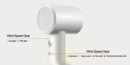 Mijia H501 SE Hair Dryer High Speed 62m/s Wind Speed Negative Ion Hair Care 110,000 Rpm Professional Dry 220V Hairdryer