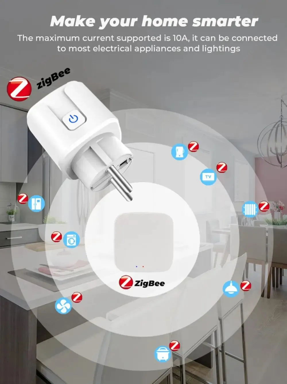 Zigbee Smart Plug 20A EU Smart Socket With Power Monitoring Timing Function Voice Control Via Alexa Google Home Yandex Beauty Fashion