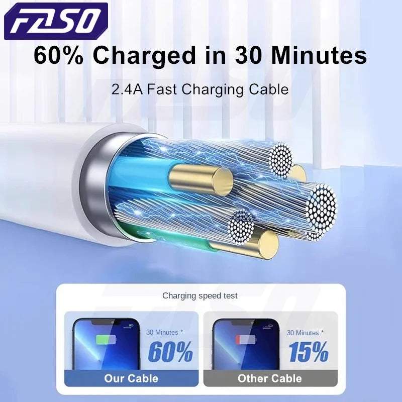 FASO Quality USB Charger Cable for iPhone 14 8 7 6S Plus 13 12 Pro XS Max XR SE Fast Charging Cord Data Sync Line 1m 2m 3m Beauty World Shop