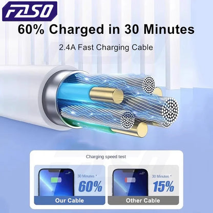 FASO Quality USB Charger Cable for iPhone 14 8 7 6S Plus 13 12 Pro XS Max XR SE Fast Charging Cord Data Sync Line 1m 2m 3m Beauty World Shop