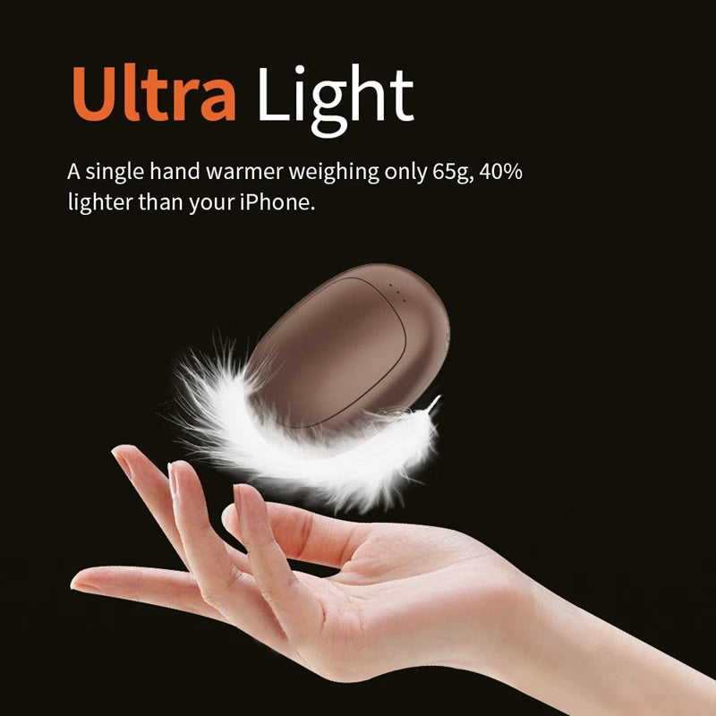 Magnetic Electric Hand Warmers 2Pack 5000mAh Large Capacity Portable USB Hand Warmer for Winter Outdoors Camping Beauty World Shop