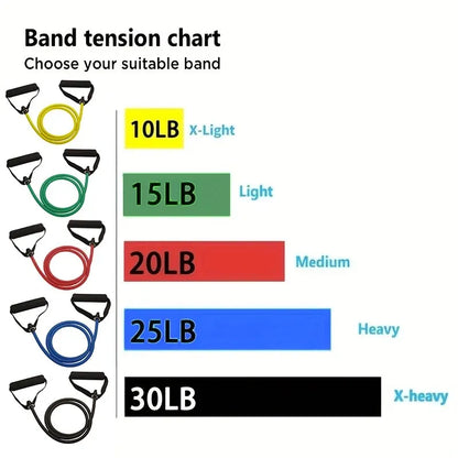 Resistance Bands With Handles, Exercise Bands, Workout Bands With Handles For Men Women, Strength Training Equipment At Home Beauty World Shop