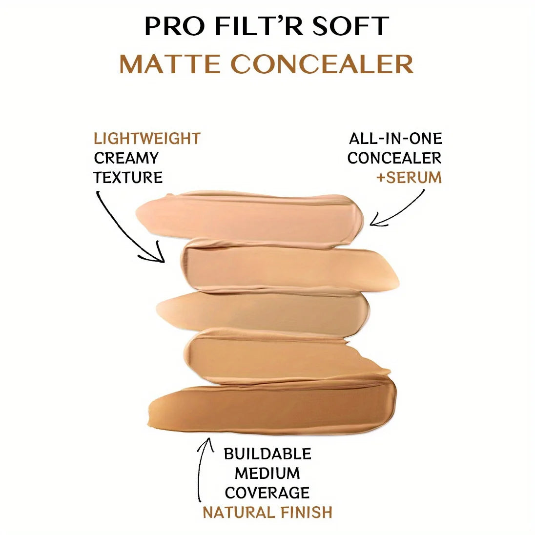 2Pcs Full Coverage Waterproof Liquid Foundation&Black Triangular Powder Puff-LongLasting Matte Finish Dark Circle&Blemish Cover Beauty World Shop