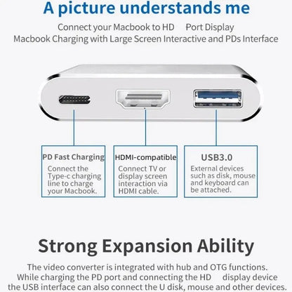 3 In 1 Usb-C Usb Hub Male To Female Hdmi-Compatible 4k Usb 3.1 Type-C To Usb 3.0 Charging Adapter For Macbook Air 12 Converter Beauty World Shop