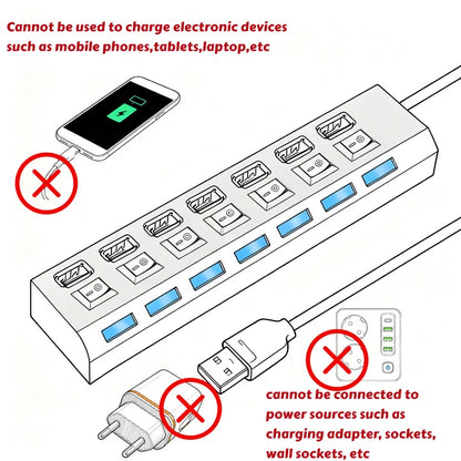 High Speed 4/7 Ports USB HUB 2.0 Adapter Expander Multi USB Splitter Multiple Extender with LED Lamp Switch for PC Laptop Beauty World Shop
