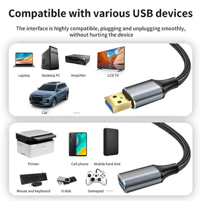 Male And Female Usb Extension Cable Usb 3.0 Mobile Charging Cable Suitable For Smart Laptops, Tvs, Ps4, And Usb Extension Cables Beauty World Shop