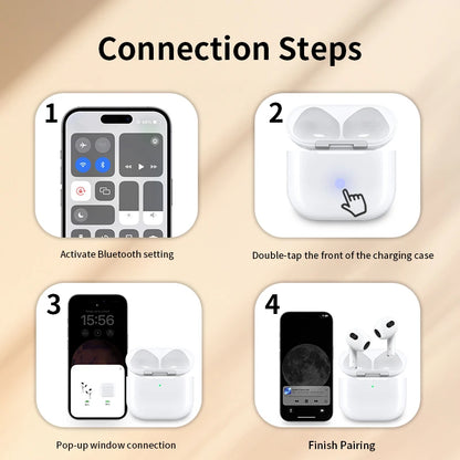 Replacement Charging Case for AirPods 4 - Compatible with Original Earbuds, Functions Like Genuine Case, For Authentic AirPods 4