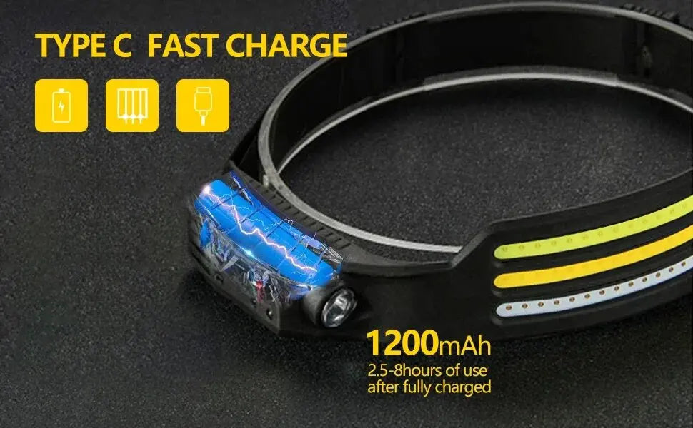 COB LED Headlamp Induction Head Lamp Built-in Battery USB Rechargeable Head Flashlight Outdoor Camping Fishing Sensor Headlight Beauty World Shop
