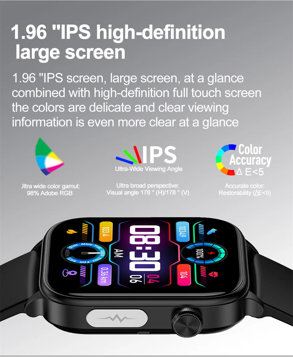 2025 New 24-Hour Health Monitoring Smart Watch Men Uric Acid Blood Lipids Heart Rate Bluetooth Call Smartwatch Women Beauty World Shop