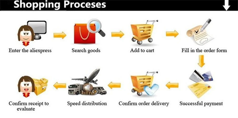 1/2Pcs Artificial Flowers Vine Morning Glory Wedding Bridal Home Room Table Festival Decor Outdoor Yard Garden Arch DIY Gift Box Beauty World Shop