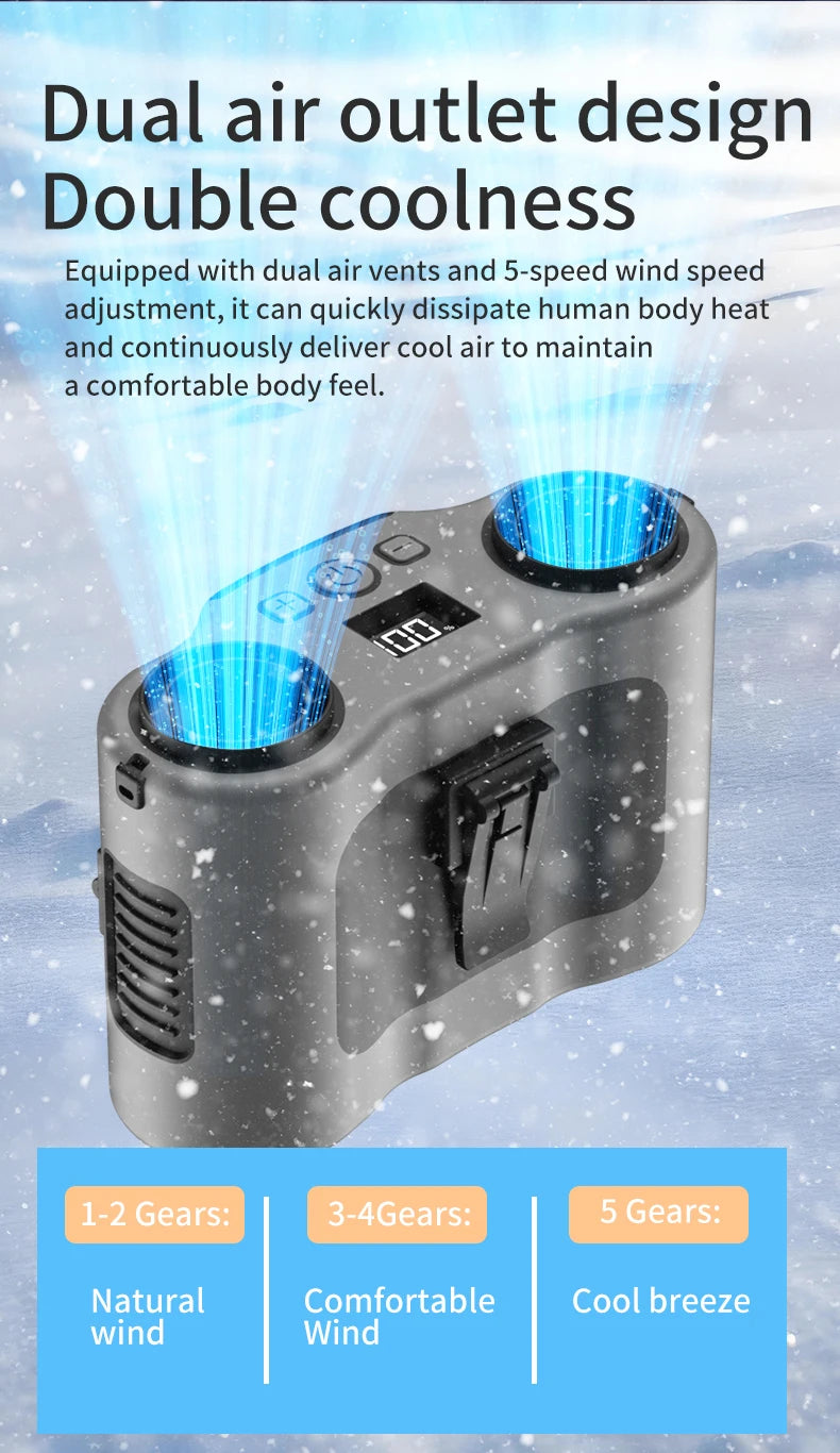 Portable Waist Clip Fan Mini USB Charging Hanging Fan with LED Flashlight Outdoor Single/dual Air Outlet Fan 20000/10000Mah F6/7 Beauty World Shop
