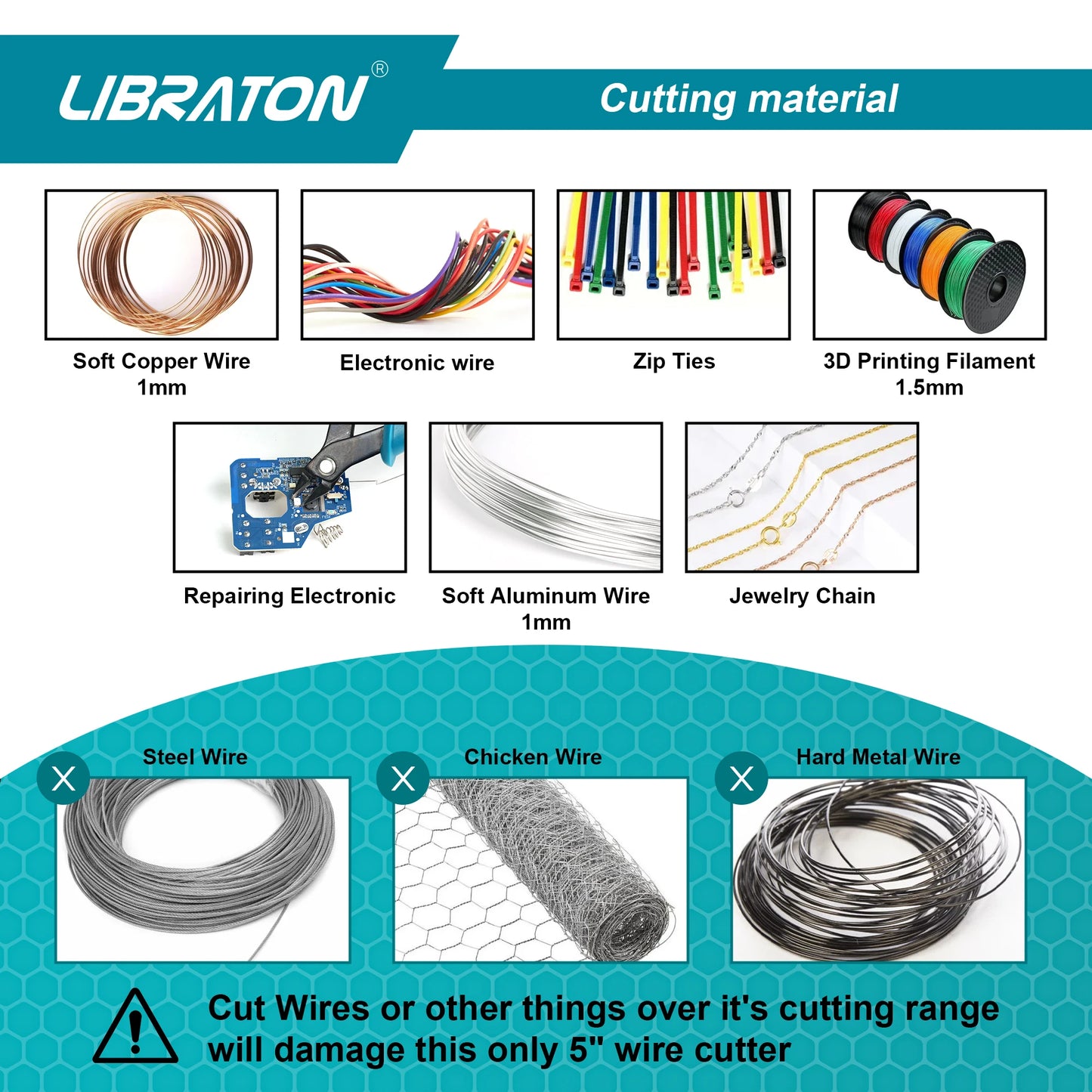 LIBRATON Micro Wire Cutter Precision Electronics Flush Cutter and Side Cutting Pliers Clean Cut for Model Jewelry Model Kits Beauty World Shop